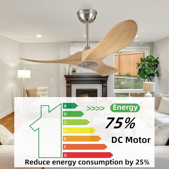 36 Inch Wooden Ceiling Fan Without Light With Remote Control, 3 solid wood fan blades Ceiling Fan for Indoor, Living Room, Dining Room, Bedroom, Terrace, Porch(Brushnickle+Natural Wood, 36 inch)