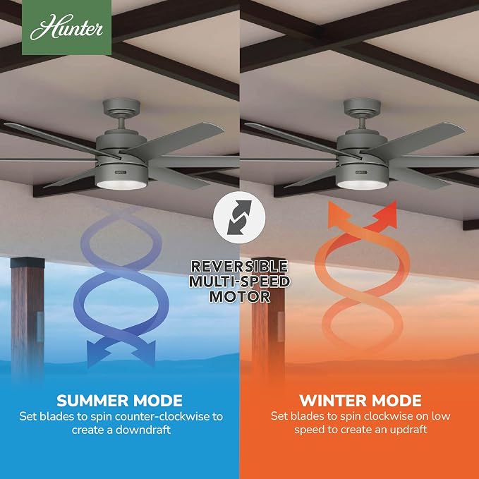 Hunter Solaria, Outdoor or Indoor, Ceiling Fan, 60 inch, Matte Silver | with LED Light, Standard Mount, Wall Control, Quiet, 6 Blades, For Patio, Porch, Garage, 59625