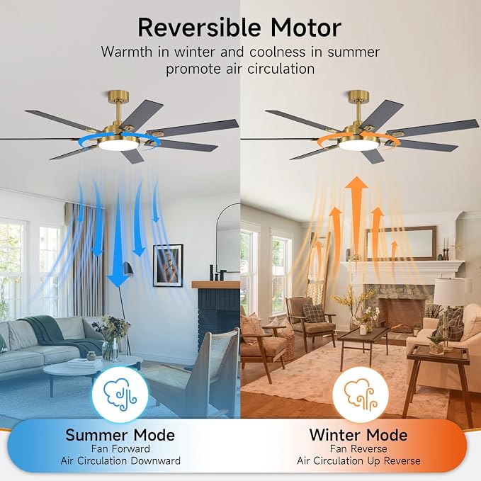 64 Inch Ceiling Fans with Lights and Remote, Bedroom Living Room Office Library Cafe Outdoor Industrial, 5CCT Dimmable, Dual Color 7 Blades, 6 Speed Reversible Quiet DC Motor, Gold/Wood Grain