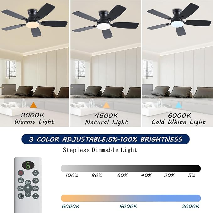 JSAITEE Ceiling Fans with Lights, 42 Inch Low Profile Ceiling Fan with Light and Remote Control, Flush Mount, DC Reversible Motor, Noiseless, Black 6 Speeds Ceiling Fan for Bedroom