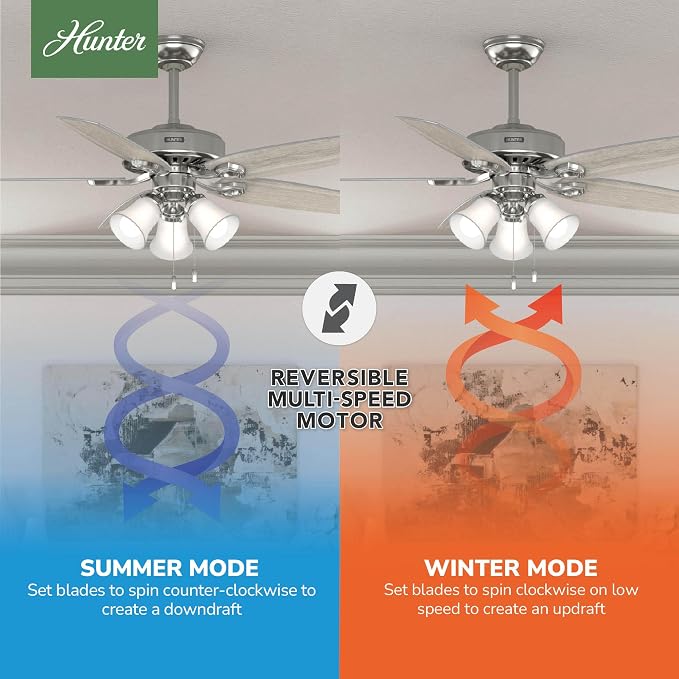 Hunter Builder Plus, Indoor, Ceiling Fan, 5 Blades, 52 inch, Brushed Nickel | with LED Lights, Standard Mount, Pull Chain, For Bedroom, Living Room, Includes Bulbs, 51111