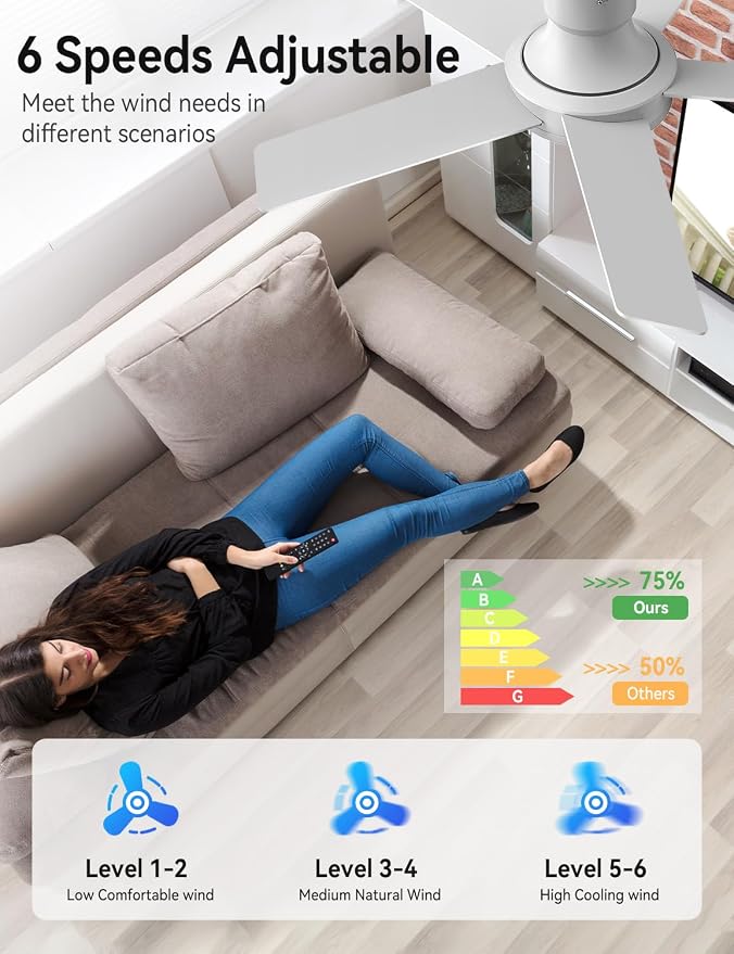 AKOFUN Ceiling Fans with Lights and Remote, Low Profile Ceiling Fan with Light, 6 Speed, Dimmable, DC Motor, Quiet, Timer, Modern LED Ceiling Fan for Bedroom Living Room 44 inch, White