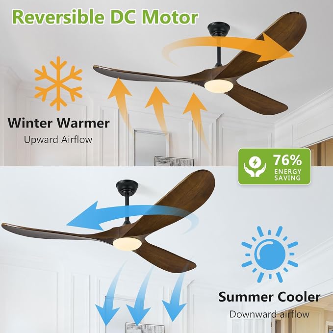 Haipeel 60 Inch Ceiling Fans with Lights, Propeller Solid Wood Ceiling Fans with Light and Remote Control for Outdoor Ceiling Fan with Light for Patio Farmhouse, DC ETL Listed, Oil Rubbed Bronze