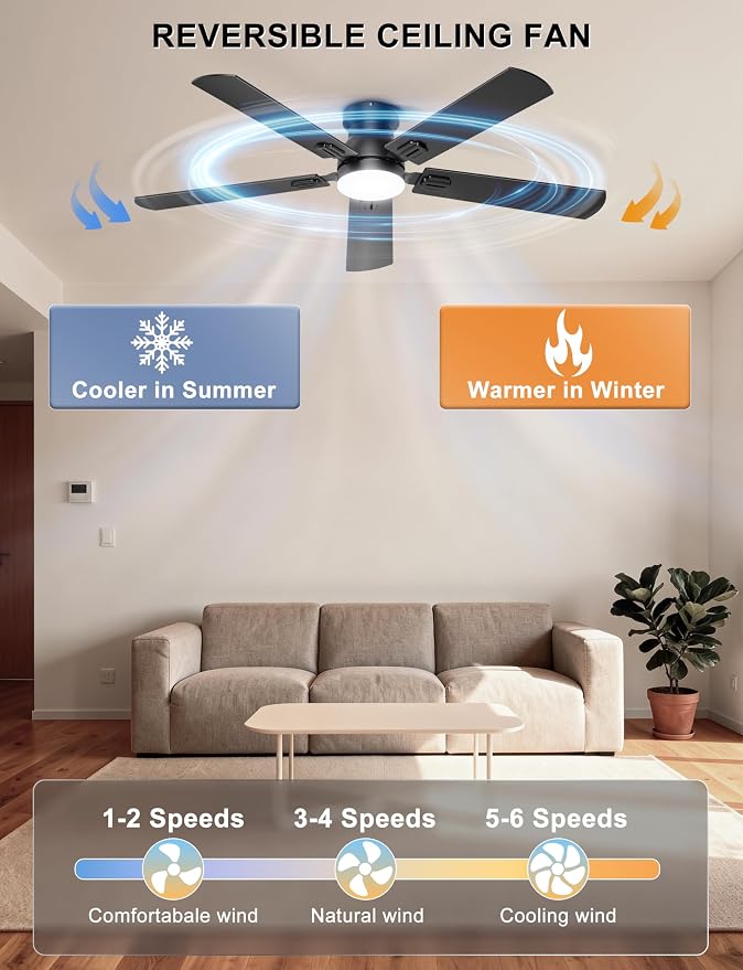 Ohniyou Ceiling Fans with Lights, 52 Inch Low Profile Ceiling Fan with Light and Remote/APP Control, Flush Mount, Dimmable, Quiet DC Motor, Black Ceiling Fan for Bedroom, Living Room