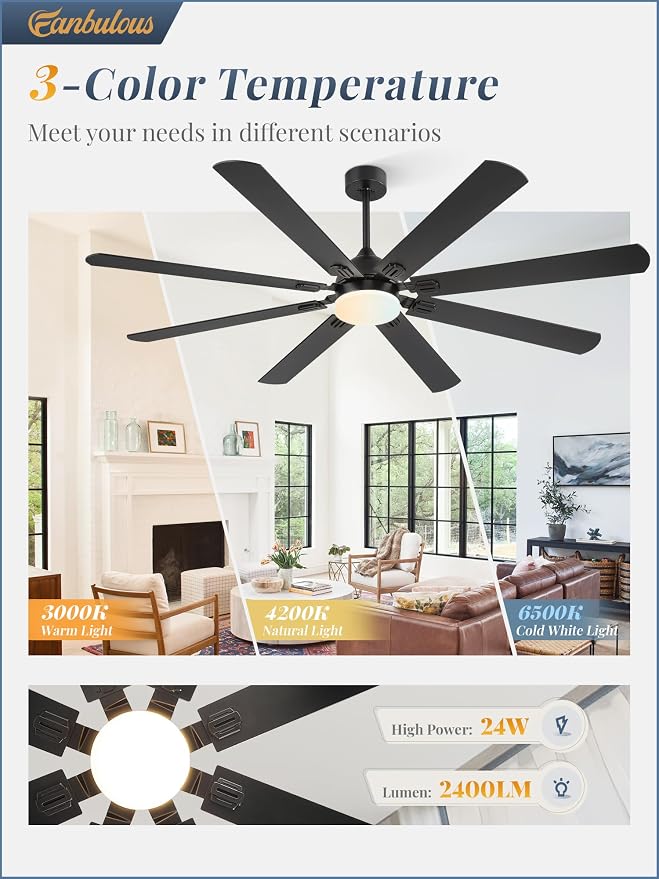 Fanbulous 72 Inch Ceiling Fans with Lights, Black Modern Ceiling Fan with Remote,Large Farmhouse Indoor & Outdoor Ceiling Fan with 8 Dual Finish Blades, Quiet DC Motor, Bright LED Light