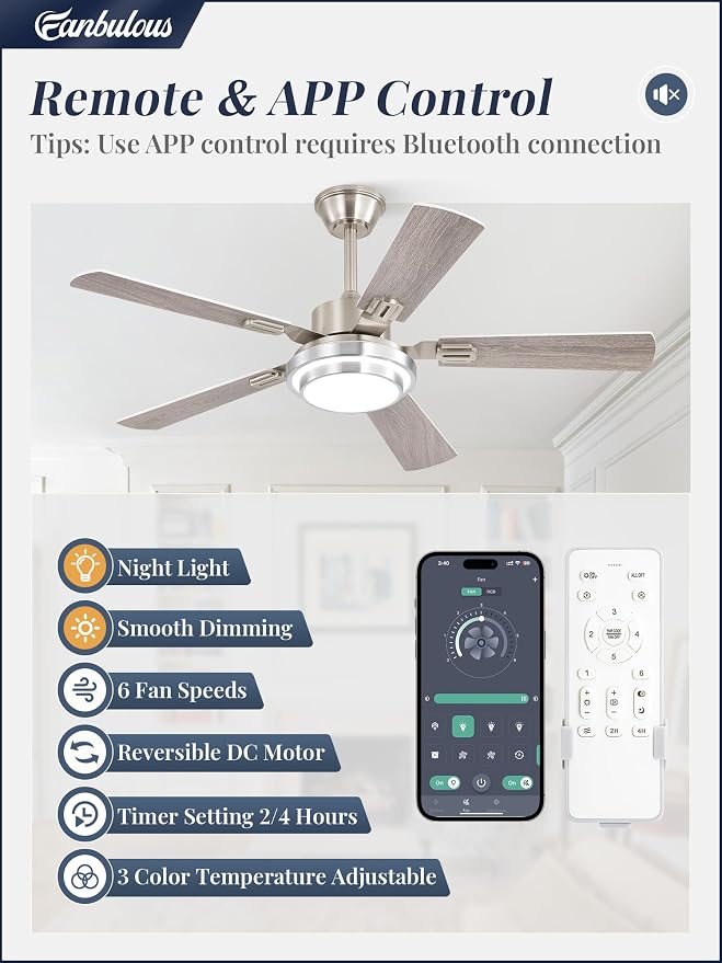 Fanbulous 48 Inch Ceiling Fans with Lights and Remote, Brushed Nickel Ceiling Fan with 8 Dual-Color Blades, Indoor/Outdoor Large Ceiling Fans, Reversible DC Motor, 6-Speed, 3CCT for Living Porch Patio