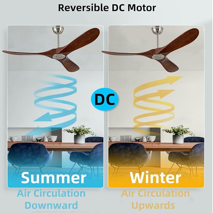 60 Inch Ceiling Fan Without Light, Deep Walnut Remote Control 6 Speed Silent Ceiling Fan Without Light,Suitable for Courtyard, Porch, Bedroom and Outdoor.