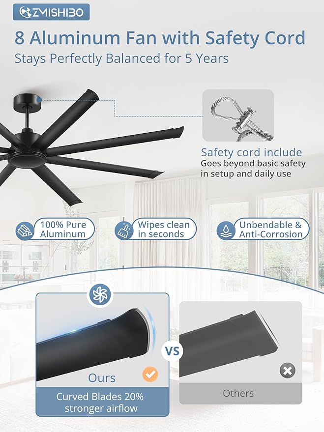 ZMISHIBO 84 Inch Large Ceiling Fan No Light, 8 Aluminum Blades, 6-Speed Remote Control, Industrial Ceiling Fan without Light, Quiet DC Motor, Indoor/Outdoor Ceiling Fans for Patio, Garage, Shop, Black