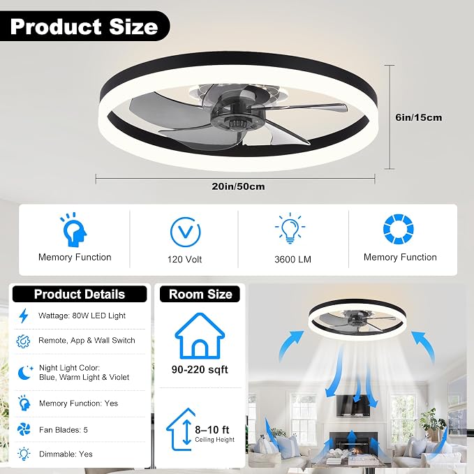FSZDORJ 20'' Ceiling Fan with Light and Remote, Low Profile Ceiling Fan with Light, Dimmable Flush Mount Ceiling Fan Light, 6 Speeds Fan, App&Remote Control, Fandelier Quiet Fan for Bedroom F115 White