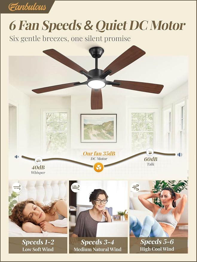 Fanbulous 52 Inch Ceiling Fans with Lights and Remote, Stepless Color Temperature Change & Dimmable 20W LED Ceiling Fan, 6 Speeds Reversible Quiet DC Motor for Bedroom, Living Room, Apartment, Black