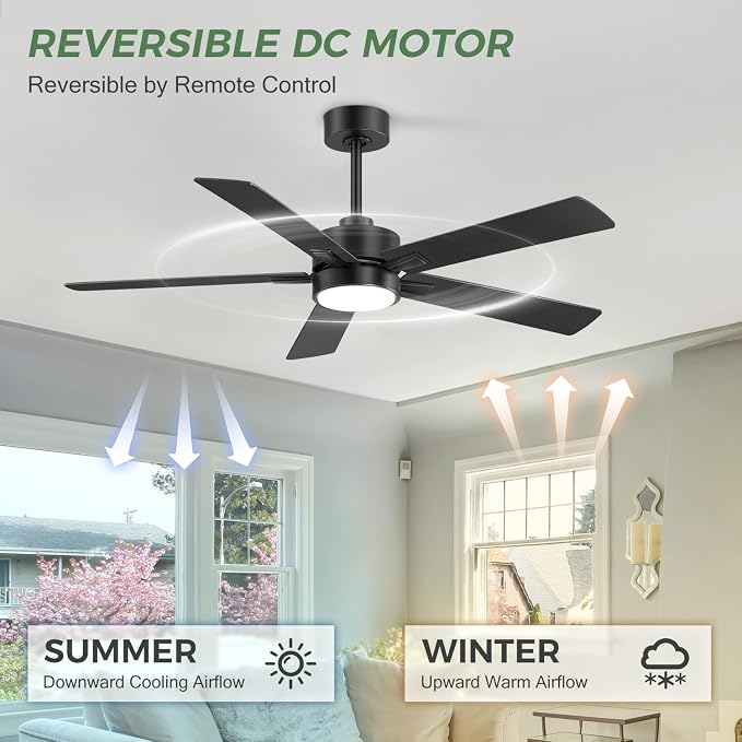Ceiling Fans with LED Lights, 52 Inch 5-Blade Ceiling Fan Remote Control, Industrial Ceiling Fan with Reversible DC Motor, Downrod Mount LED Ceiling Light Chandelier for Bedroom (Black)