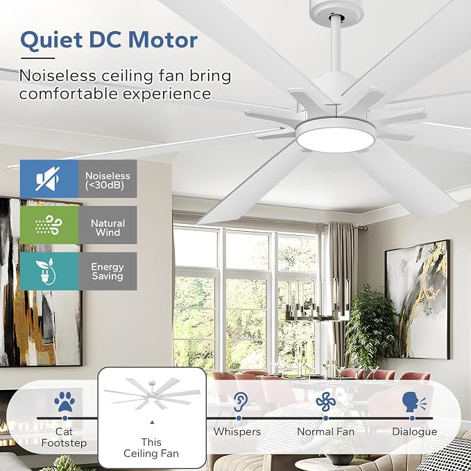 72 Inch White Ceiling Fans with Lights, Indoor Outdoor Ceiling Fans for Patios with Remote, 8 Double-Finish Blades, 5-CCT, Large CFM Quiet Reversible DC Fan for Living Room Gazebo