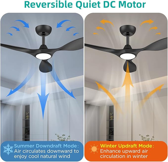 Roomratv 42 Inch BLack Ceiling Fans with Lights, Remote Control,Reversible DC Motor,Dimmable,6 Speeds,Ultra Quiet,3 Blade Ceiling Fans for Bedroom,Living Room,Indoor Outdoor Patio