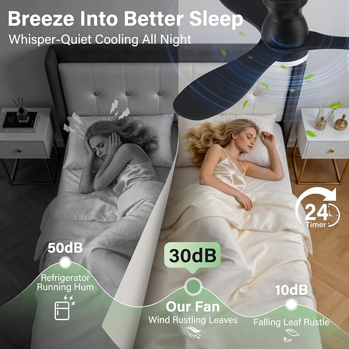 42" Wood Ceiling Fans with Lights, Smart Control by Remote Alexa APP,Quiet DC Motor,Modern Flush Mount Hugger Ceiling Fan for Low Profile Bedroom,Patio,Outdoor Indoor,Matte Black,Dim,6 Speed,3 Blade