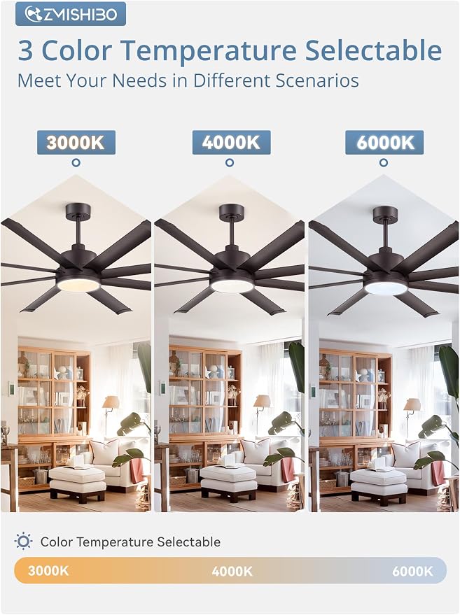 ZMISHIBO 72 Inch Ceiling Fans with Lights, Indoor/Outdoor Industrial Ceiling Fan with 8 Aluminum Reversible Blade, Quiet DC Motor, 3CCT&6-Speed Remote Control, Damp Rated for Living Room/Garage/Gazebo