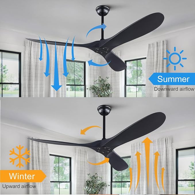 KBZZ 60 Inch Ceiling Fan NO Light with Remote, 3 Blade ABS Black Ceiling Fan, 6 Speeds Quiet DC Motor Exterior Fan, Indoor Outdoor Ceiling Fan for Living Room,Study,Patio,Porch,Gazebo