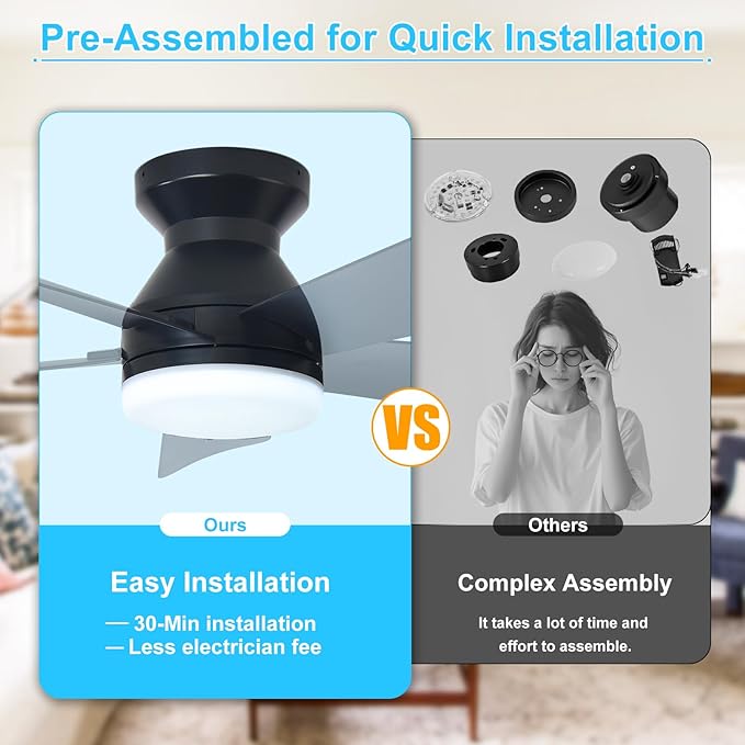 Depuley Modern Ceiling Fan with Light: 25-Inch Black Small Fans for Bedroom Indoor Outdoor - Dimmable Low Profile Ceiling Fans with Remote Control Flush Mount 5 Reversible Black Blades 6 Speeds Timer