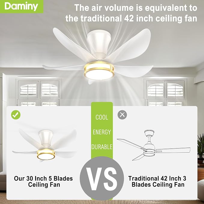 DAMINY 30 Inch White and Gold 5 Blade Ceiling Fan with Light, Modern Ceiling Fan with Remote,Large Airflow,Flush Mount,6CCT,Dimmable,Noiseless,Bedroom