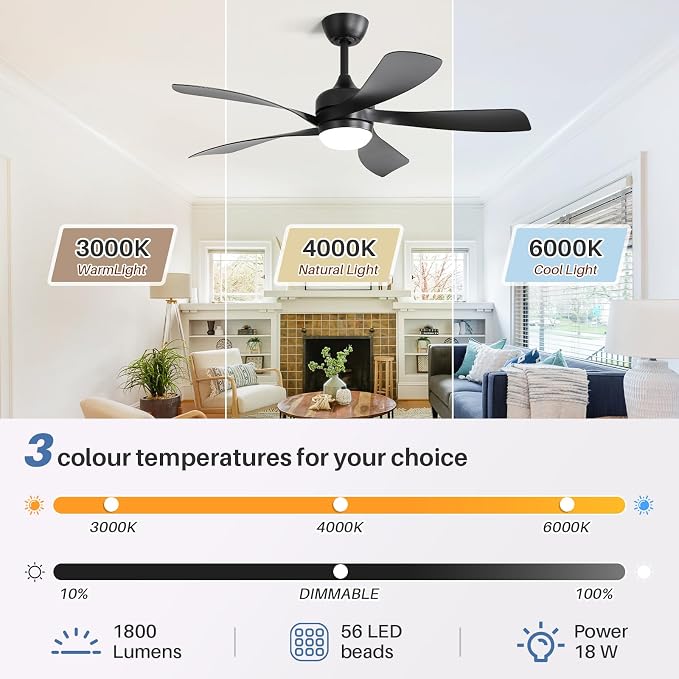 CACI Mall 52 inch Smart Ceiling Fan with Lights, Remote Control, Compatible with Alexa/Google/App, 5 Blades, Dimmable Lighting, Quiet, Indoor/Outdoor Ceiling Fans for Living Room, Bedroom, Patios