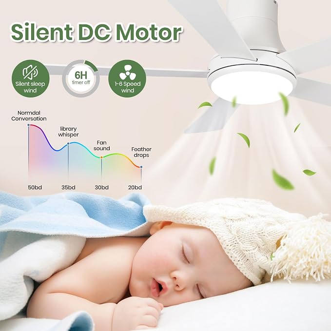 52 Inch White Ceiling Fans with Lights and Remote, Flush Mount Ceiling Fan with 5 Blades, Dimmable, Reversible Motor, 3-Color Temperatures, 6 Speeds, for Bedroom/Kidroom/Patio