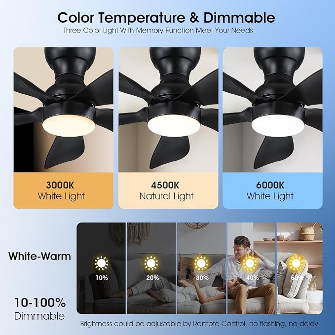 Kviflon 30 Inch Ceiling Fans with Lights Remote Control, Low Profile Small Ceiling Fans with 5 Reversible Propeller Blades, 3 Colors Dimmable LED Lights, 6 Speeds for Bedroom Kids Room Kitchen, Black