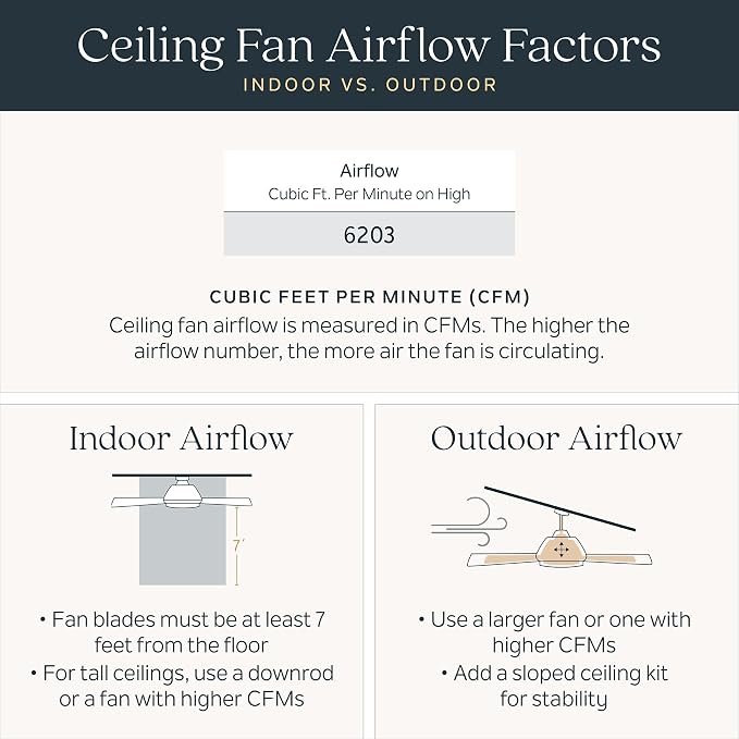 Kichler 330151NI 44 Inch Sola Ceiling Fan LED, 3 Speed Wall Control Full Function, Brushed Nickel Finish with Silver Blades