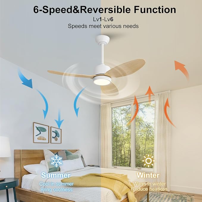 WINGBO 42" Outdoor Ceiling Fans with Lights, Wet Rated Waterproof Indoor Ceiling Fan with Remote, 3 ABS Blades Modern Ceiling Fan,Quiet 6-Speed DC Motor, for Porch Patios Bathroom, White+Light Wood