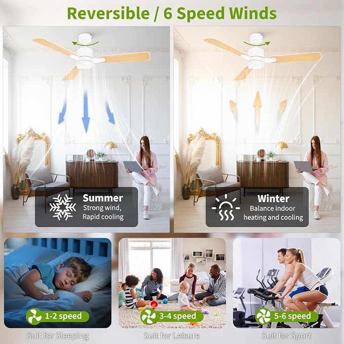 Ceiling Fans with Lights, 52 Inch Low Profile Ceiling Fan with Light and Remote Control,10 Min Quick Installation,Reversible,3CCT Dimmable,Quiet,white Small Ceiling Fan for Bedroom Indoor/Outdoor