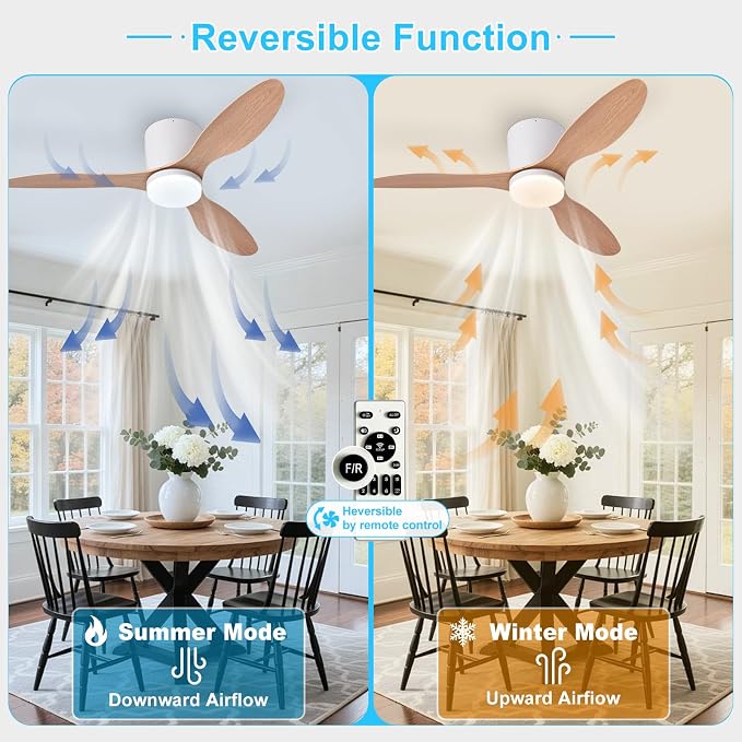Depuley Flush Mount Ceiling Fan: 42-Inch White Ceiling Fans with Lights for Bedroom Indoor Outdoor - Low Profile Ceiling Fans with Remote Control 24W 3CCT Dimmable 3 Reversible Wood Blades 6 Speeds