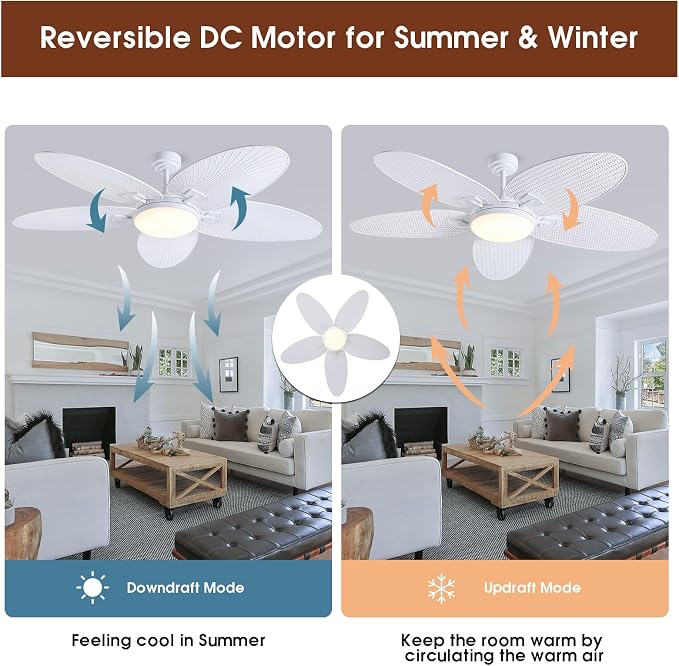 PHORUS 62"Large White Outdoor Palm Leaf Ceiling Fans with Lights and Remote | Super Large Airflow with 6 Wind Speeds,Reversible,3 LED Light Colors,50W Quiet DC Motor,4H Timer,Suits for Living Room Patio