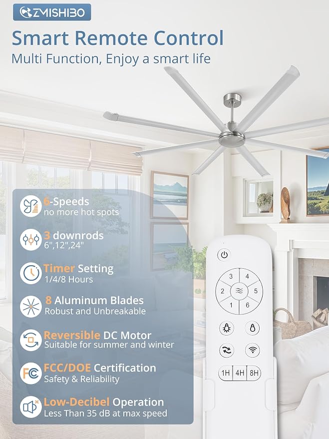 ZMISHIBO 96" Large Industrial Ceiling Fans No light with Aluminum 8 Blades, Commercial HVLS Ceiling Fan without Light,Quiet DC Motor,6 Speeds, Indoor Outdoor Ceiling Fan for Patio, Garage Shop, Nickel