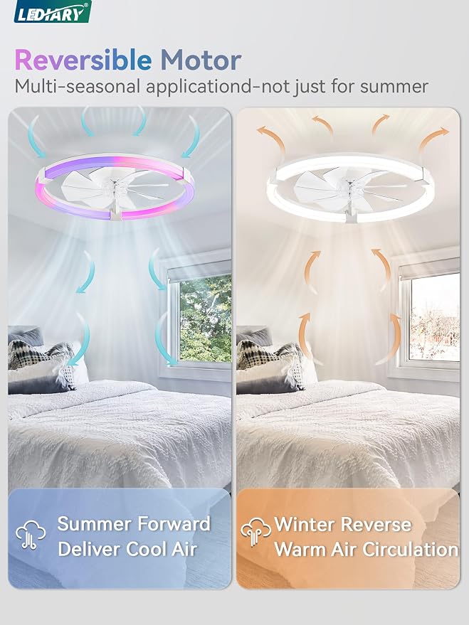 LEDIARY Ceiling Fan with Light,23inch Low Profile Fandelier with Remote RGB | RGB,6 Speeds, Reversible DC Motor, Dimmable Flush Mount Fan Light, Modern fans for Bedroom
