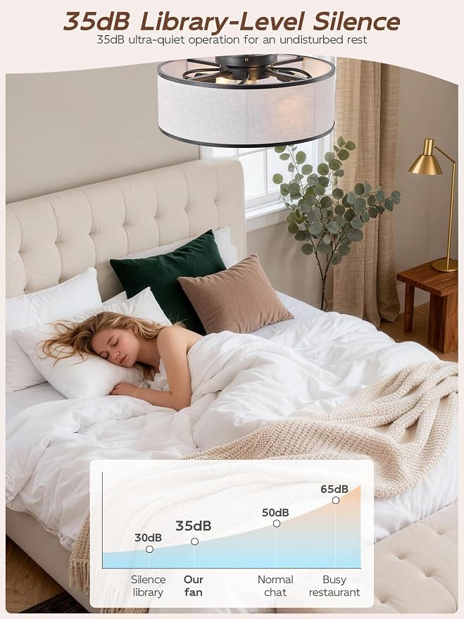 20" Black Low Profile Ceiling Fans with Lights, Boho Flush Mount Ceiling Fan with Light and Remote, Rattan with 6 Speeds for Bedroom, Nursery, Living Room