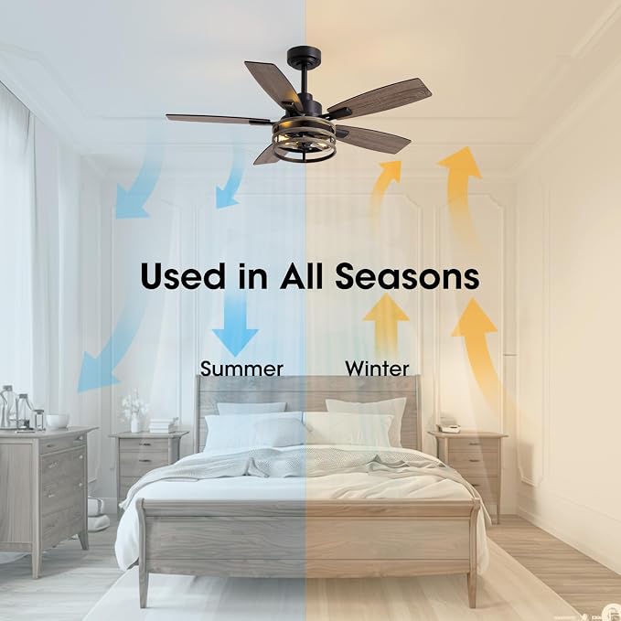 LuminFan 46 Inch Ceiling Fans with Lights and Remote Control, Farmhouse Ceiling Fan for Bedroom Living Room and Patio, Black Caged Ceiling Fan for Indoor and Outdoor