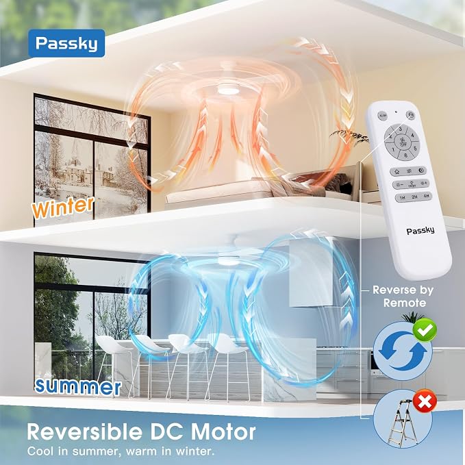 Passky Ceiling Fans with Lights, 42 inch Low Profile Ceiling Fan with Pull Chain and Remote Control, Flush Mount, Reversible, 5CCT, Dimmable, Noiseless, White Pull Cord Ceiling Fan for Bedroom