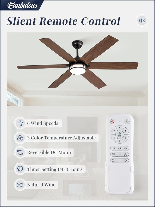 Fanbulous 60 Inch Ceiling Fans with Lights, Farmhouse Large Ceiling Fans with Remote, Black&Brown Modern Ceiling Fan with LED Light, Quiet DC Motor for Living Room, Bedroom, Kitchen, Indoor