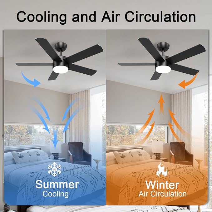 POCHFAN 42 inch Black Ceiling Fans with Lights and Remote Control, LED Ceiling Fan Dimmable 3 CCT 6-Speed, Noiseless Modern Ceiling Fan for Bedroom, Living Room, Dining Room, ETL Listed