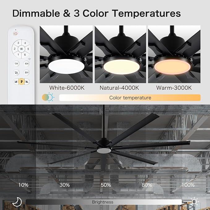 Minislak 96" Industrial & Commercial HVLS 7 Black Aluminum Blades Ceiling Fan with Light and Compatible Alexa,High CFM Brushless Motor,6-Speed,Indoor Outdoor Ceiling Fan for Patio,Garage,Shop,Library