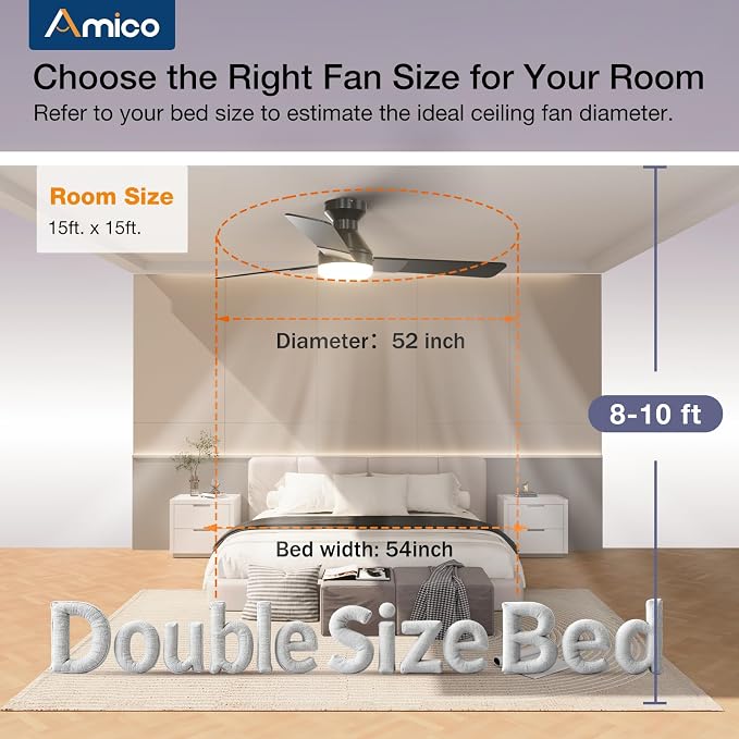 Amico Ceiling Fans with Lights, 52 inch Low Profile Ceiling fan with Light and Remote Control, Flush Mount, Reversible, 3CCT, Dimmable, Noiseless, Black Ceiling Fan for Bedroom, Indoor/Outdoor Use
