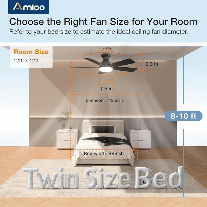 Amico 42 inch Smart Ceiling Fans with Lights, Small Low Profile Ceiling Fan, Remote/Alexa Voice Control, Flush Mount, Reversible DC Motor, 5 Blades, 6 Speeds, 3CCT, Dimmable, Noiseless, Bedroom, Black