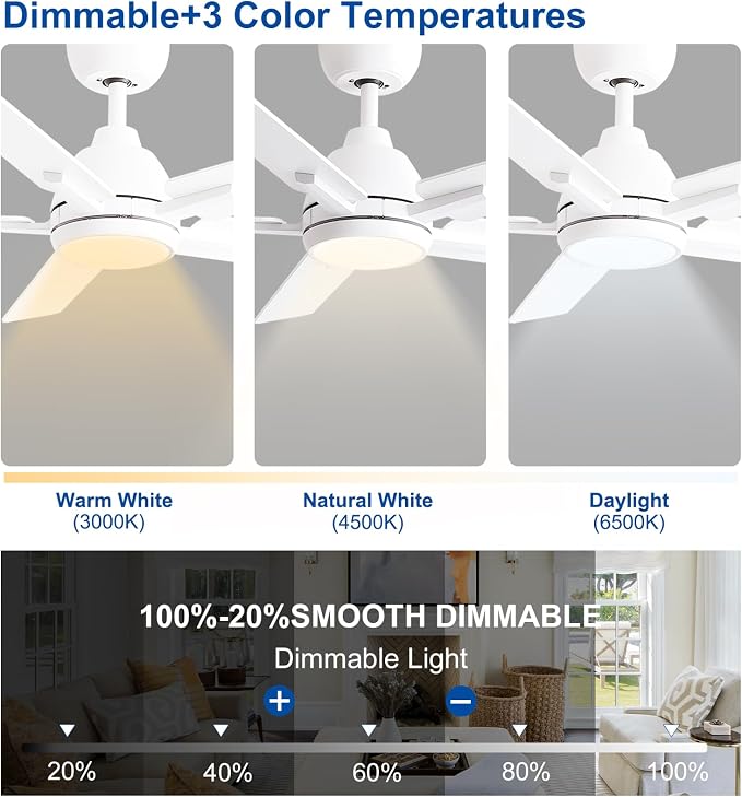 Sevenine 52 Inch Downrod White Ceiling Fan with Light & Remote, ETL Listed | 6 Speed, Quiet DC Motor, 3-Level Timer Function, 3 Color Temperature, Forward/Reserve For all Seasons, Indoor/Covered Outdoor