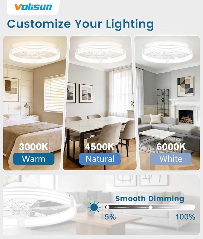 VOLISUN Low Profile Ceiling Fans with Lights and Remote, 20in Flush Mount Ceiling Fan with Light, 3000K-6500K Dimmable Fandelier LED Fan Light, White Bladeless Ceiling Fans with Lights for Bedroom