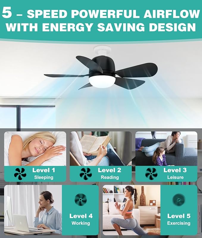 HK Socket Fan Light, 20 Inch Screw Ceiling Fans with Lights, 5 Speed E26/E27 Base Small Ceiling Fan, 3 Colors 3000K-6500K Dimmable Socket Fan with Light for Garage/Bathroom/Bedroom/Kitchen