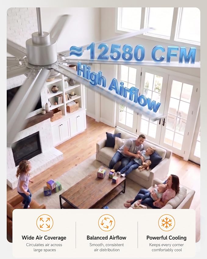 84 Inch Large Outdoor Ceiling Fan No Light, High CFM Industrial Metal Shop Garage Fan, 8 Aluminum Blades Heavy Duty DC Motor HVLS Commercial Fans Without Light for Gym, Patio, Brushed Nickel