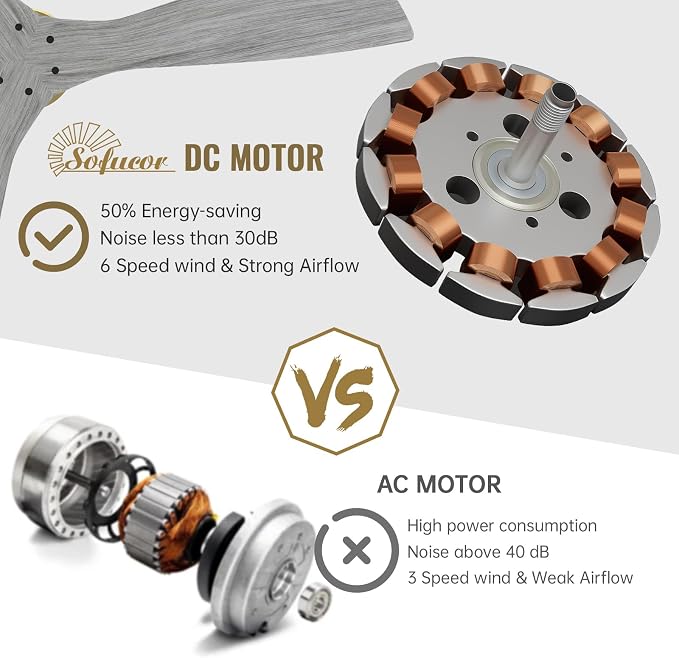 Sofucor 52 Inch Ceiling Fan No Light - Modern Solid Wood Ceiling Fan with Remote, 5000CFM High Airflow, Quiet DC Motor, 6 Speeds, Timer & Reversible for Bedroom Living Room, ETL, Gold