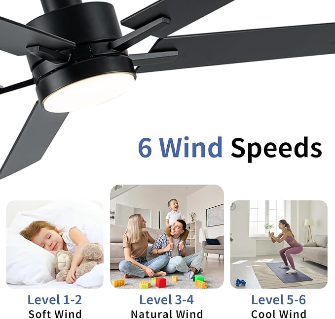 LANMEL 52'' Black Ceiling Fans with Lights and Remote, 6 Speed Low Profile Modern Ceiling Fan with Quiet DC Motor for Indoor Outdoor Bedroom Living Room