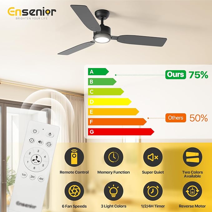 Ensenior 52 Inch Ceiling Fan with Light and Remote, Modern Black Ceiling Fans with 3 Reversible Wood Blades, Quiet DC Motor, 6-Speed, Memory Function, Farmhouse Ceiling Fan for Bedroom Living Room