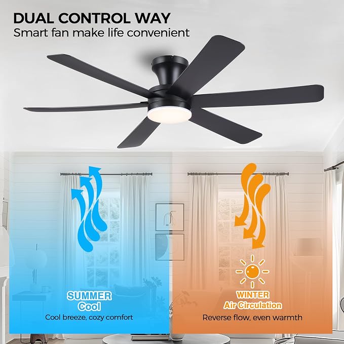 GJeg Ceiling Fans with Lights,46" Low Profile Ceiling Fan with Light and Remote Control,Flush Mount, Reversible, Dimmable, Noiseless, Black Ceiling Fan for Bedroom