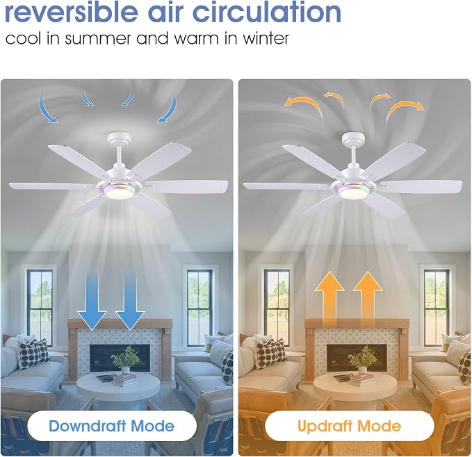 SHIHOT 54" Modern 6-Blade White RGB Ceiling Fans with Lights and Remote | 14 RGB Modes ,6 Wind Speeds, Reversible, Dimmable 3 CCT LED, 30W Quiet DC Motor,6 Double-Sided Blades,for Bedroom Kidsroom