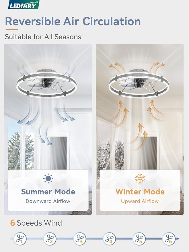 LEDIARY Ceiling Fans with Lights and Remote, 24'' Low Profile Ceiling Fan with Light, 3000-6000K Dimmable Fandelier Ceiling Fans, Modern Flush Mount Fan for Bedroom with 6 Wind Speeds- Sandy Gray